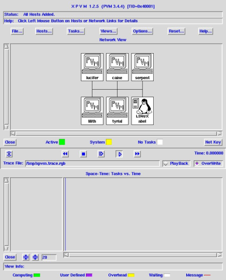 The XPVM user interface