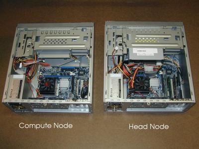Master and worker nodes Master and worker nodes