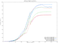 Small GigE Switches netpipe.Intel-PT-PCIe-throughput vs blocksize.mx.png