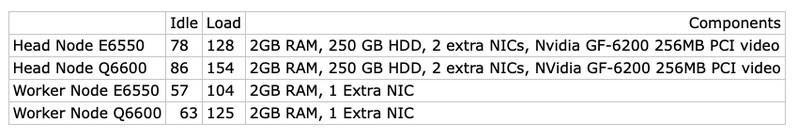File:Power-Use.png