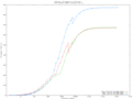 Small GigE Switches netpipe.Intel-PT-PCIe-throughput vs blocksize-lam-mpich-mx.png