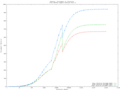 Small GigE Switches netpipe.Intel-PT-PCIe-throughput vs blocksize-mx-switches.png